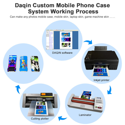 Daqin 10000 Mobile Skin برمجة تنزيل قالب مجاني لمتجر ملحقات الهاتف