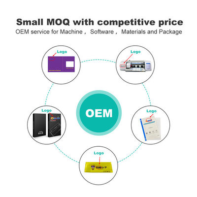 Daqin IDSKIN Smart ZERO+ Screen Film Cutting Plotter للبلوتوث الكمبيوتر المحمول 20 بوصة PET TPU Screen Protector Cut الهواتف المحمولة