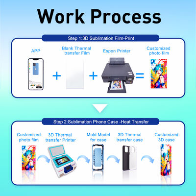 آلة ترقية ثلاثية الأبعاد لحالات الهواتف مجهزة فقط بالقوالب العالمية لجميع نماذج الهواتف